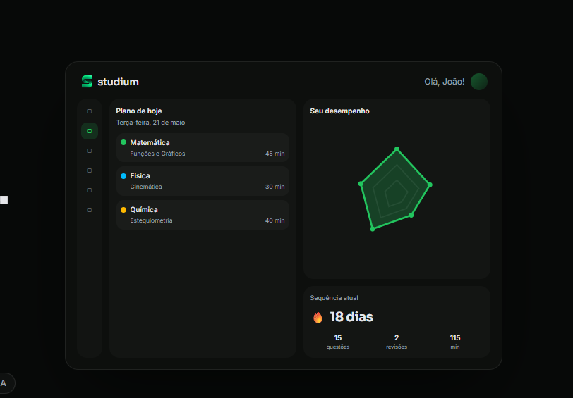 Dashboard da Studium mostrando o plano de estudos do dia e o desempenho por matéria